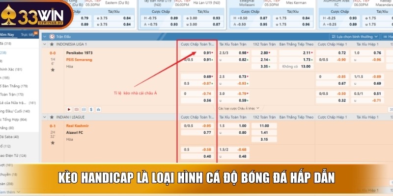 Kèo handicap - Tạo sự cân bằng khi cá độ tại 33WIN 2 Kèo handicap là loại hình cá độ bóng đá hấp dẫn